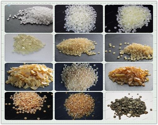 C9 Petroleum Resin ၏စျေးနှုန်း